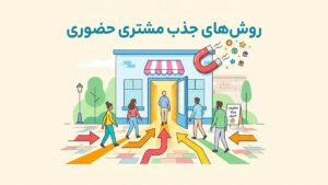 روش های جذب مشتری حضوری